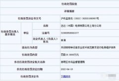 迅达电梯分公司被罚18万！维保造假及低价维保