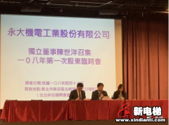 永大经营权变天 泛市场派5比4获胜！